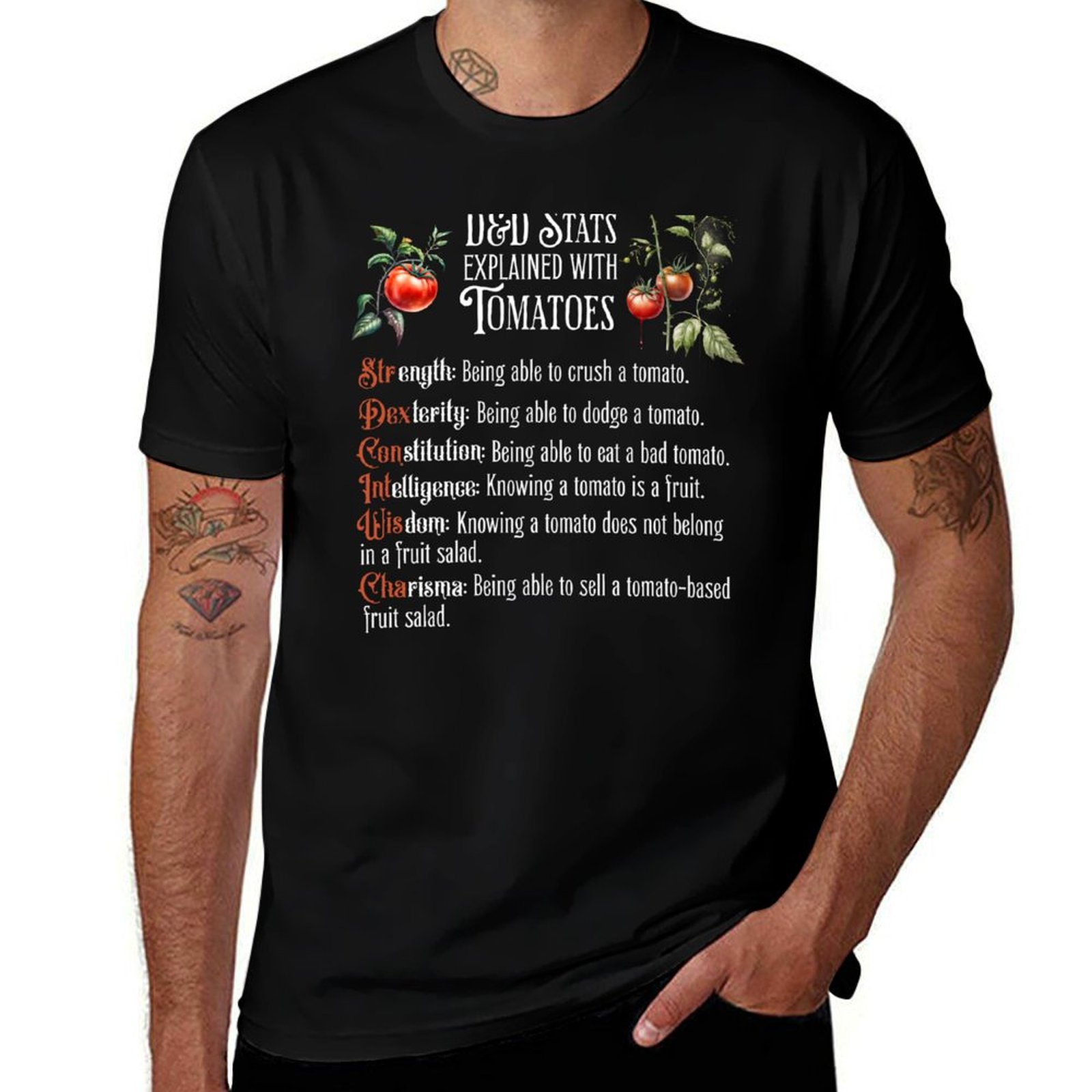 Men'S Fashion Explained - Statistiques D&D expliquées avec des tomates