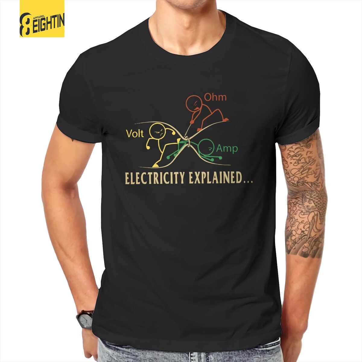 Men'S Fashion Explained - T-shirt à manches courtes et col
