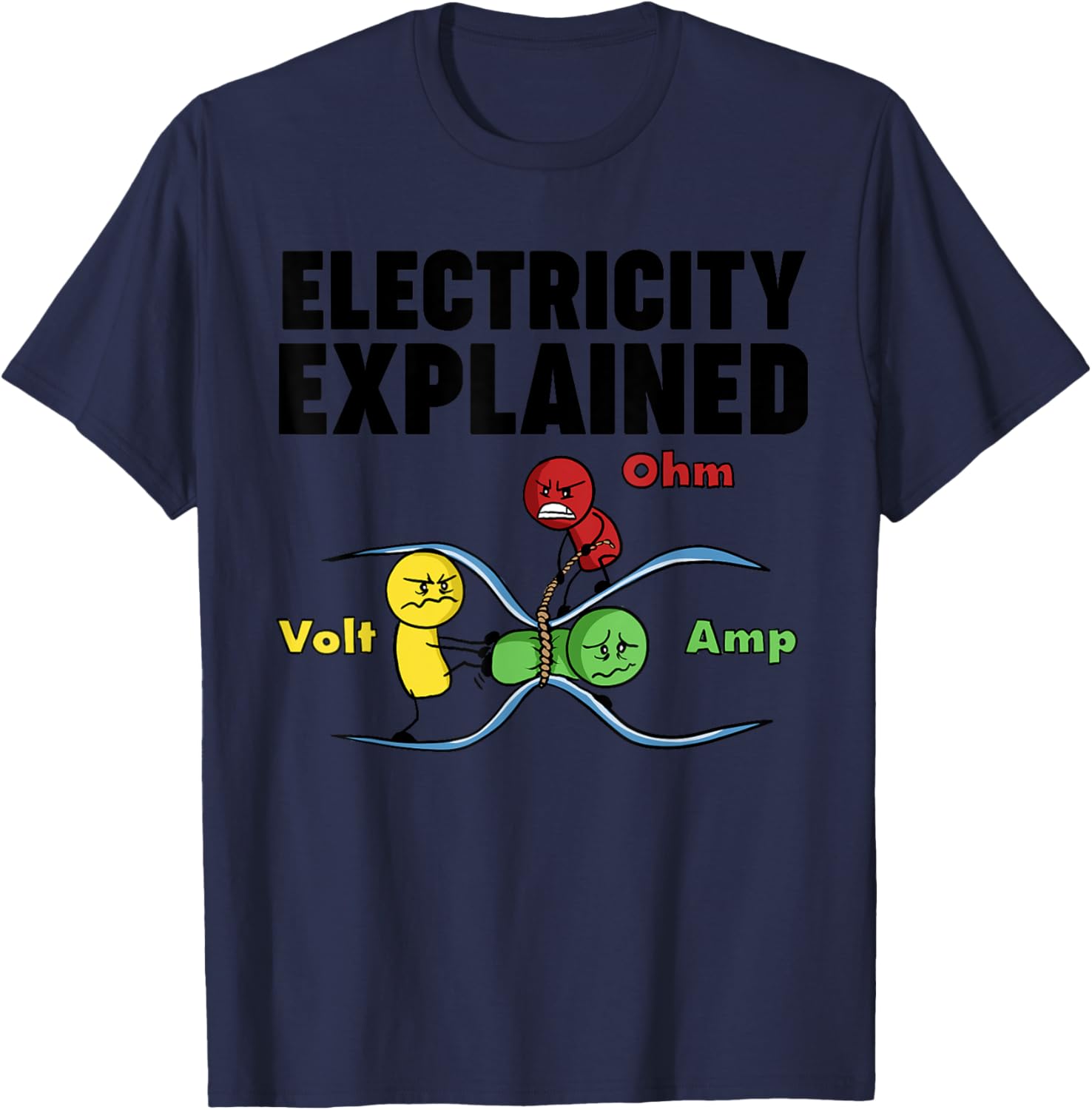 Men'S Fashion Explained - Ohm's Law Electricity expliqué drôle physique