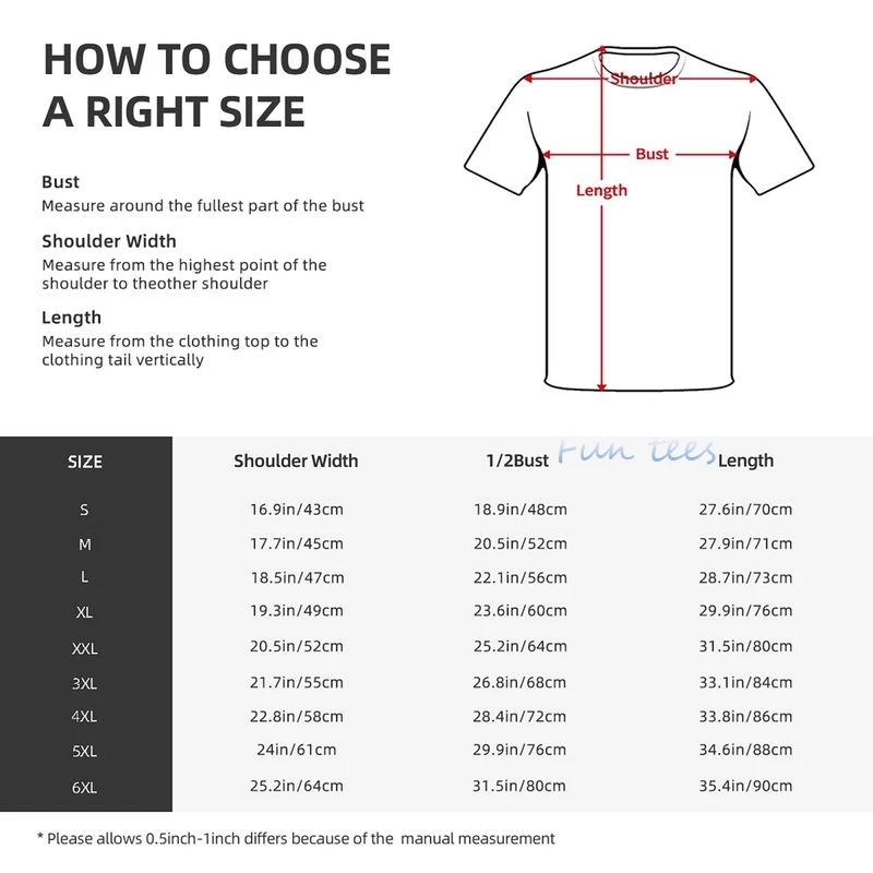 Électricité expliquée Ohm Volt - Men'S Fashion Explained avis et prix