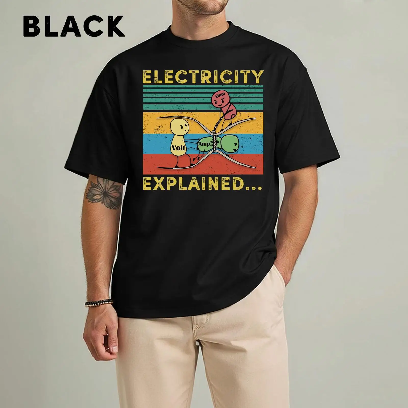 T-shirt « Electricity Explaine - Men'S Fashion Explained avis et prix