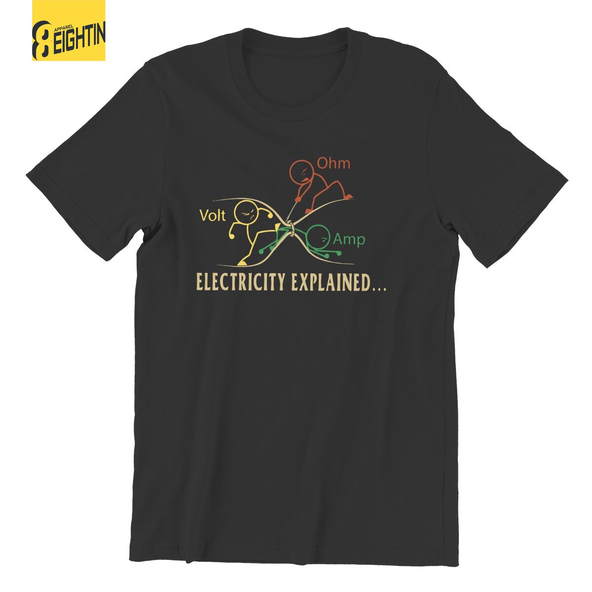 T-shirt à manches courtes et c - Men'S Fashion Explained avis et prix