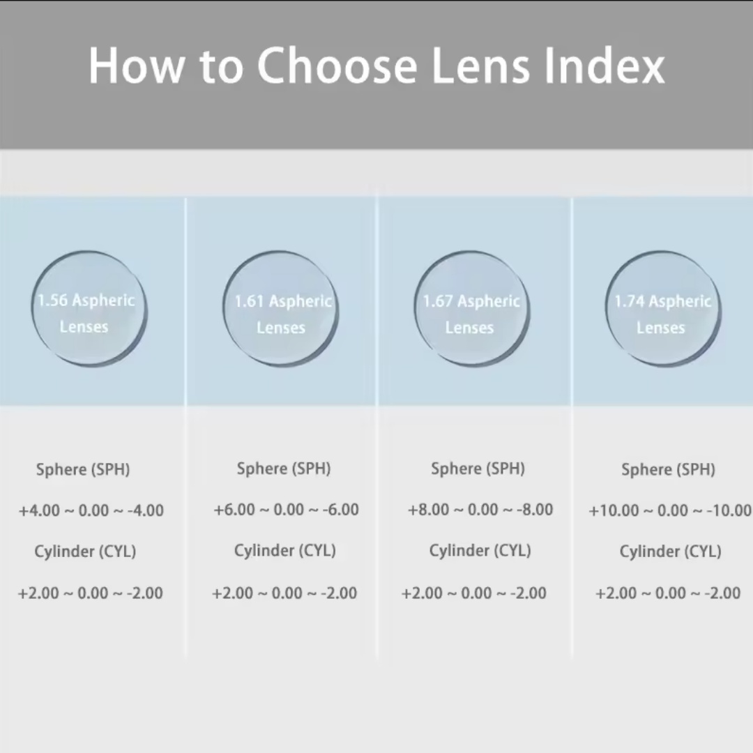 SPLOV lunettes de soleil sur o - Men Fashion Photography avis et prix