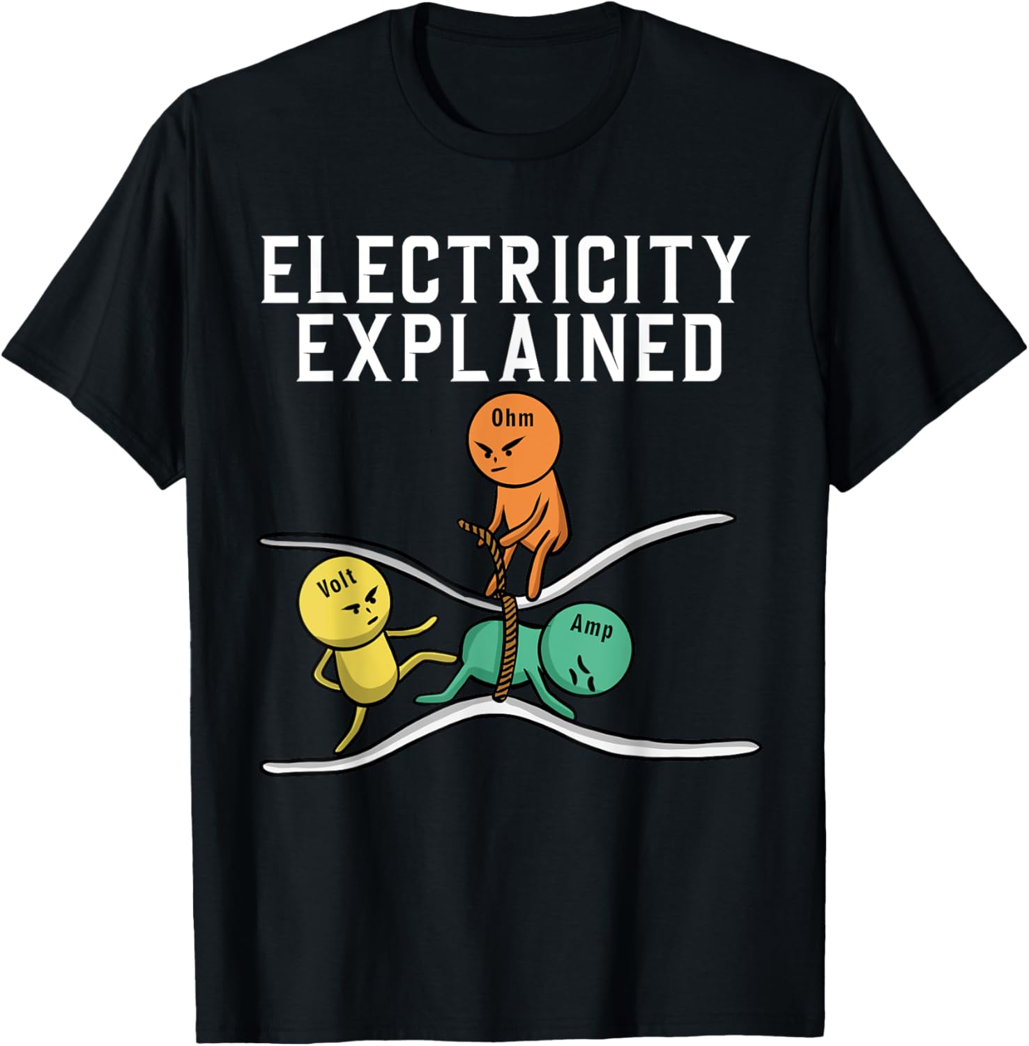 Électricité expliquée Ohm Volt - Men'S Fashion Explained avis et prix