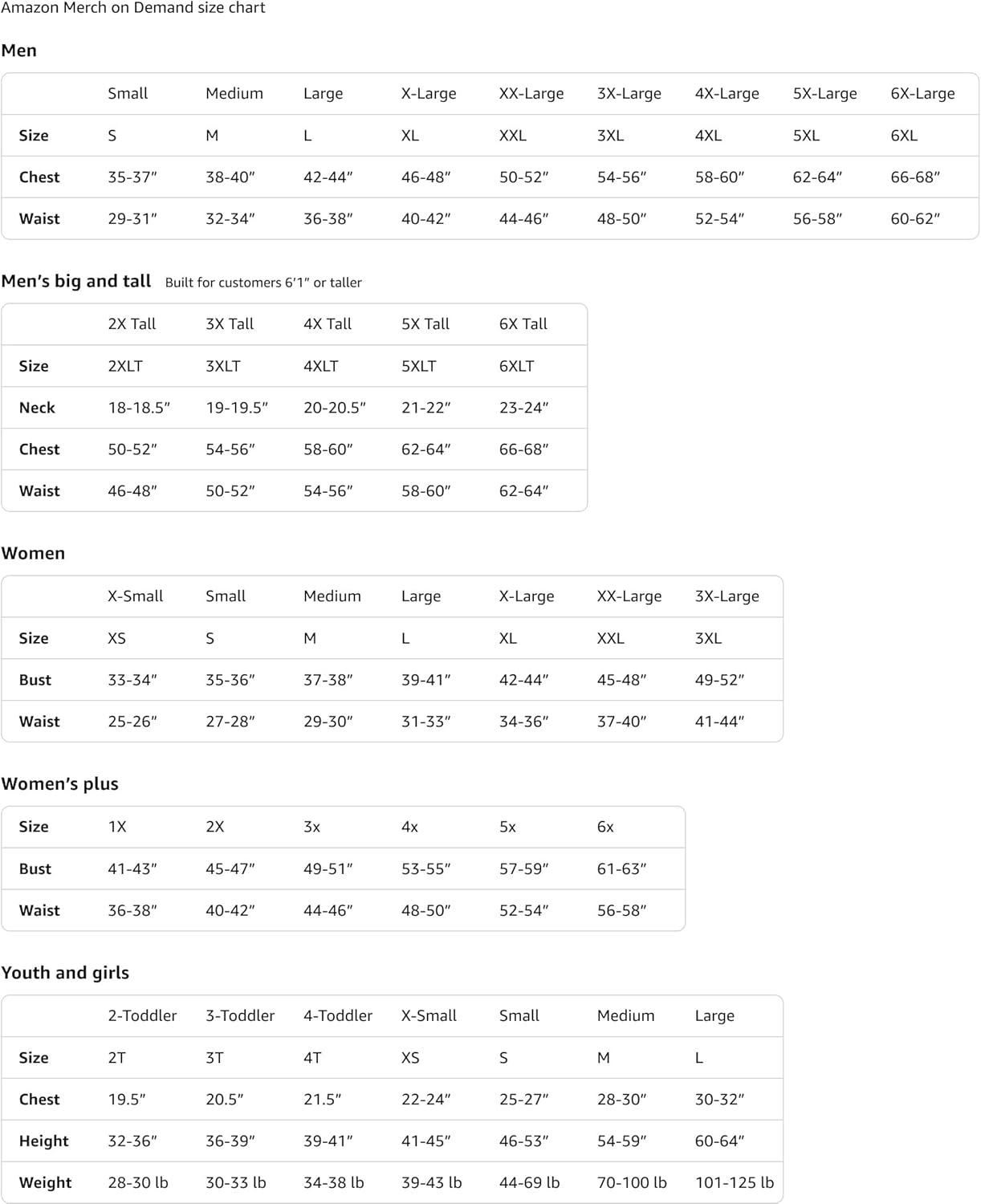 Électricité expliquée Ohm Volt - Men'S Fashion Explained avis et prix
